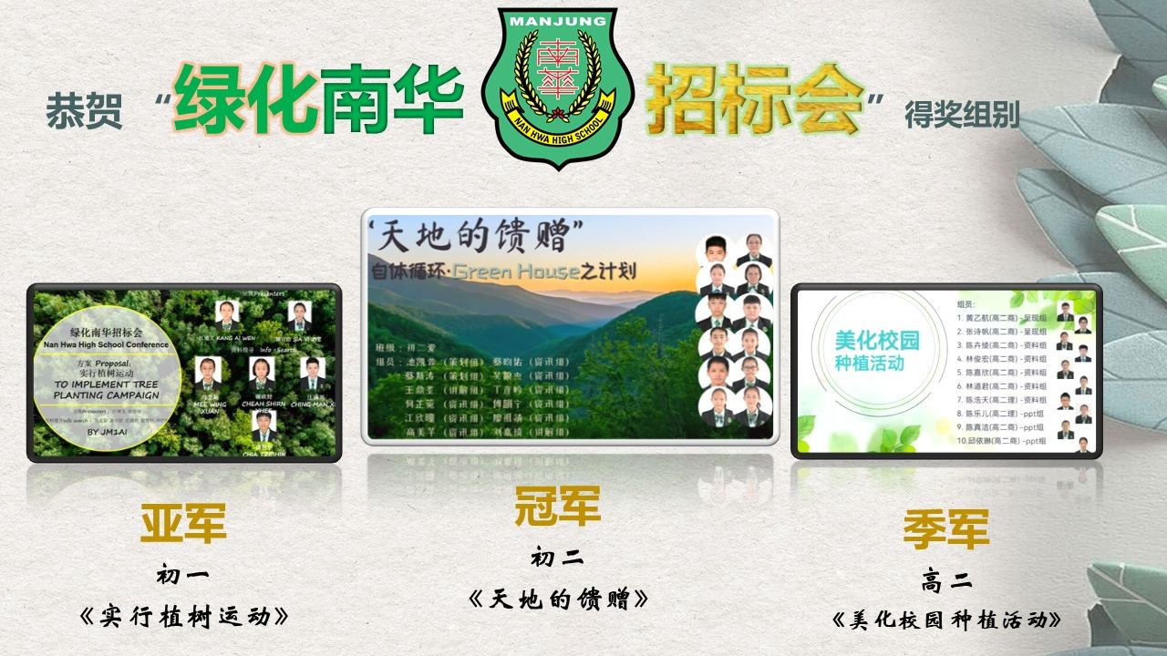 感谢The Habitat Foundation于2021年度授予十二堂“环境教